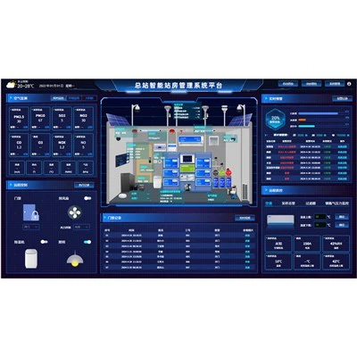 Nền tảng quản lý thông minh